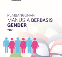 Pembangunan manusia berbasis gender 2020