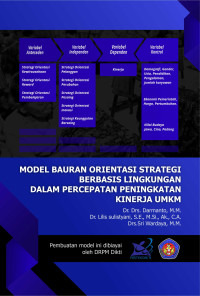 Model bauran orientasi strategi berbasis lingkungan dalam percepatan peningkatan kinerja UMKM