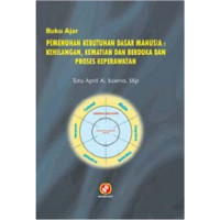 Pemenuhan kebutuhan dasar manusia : kehilangan, kematian dan berduka dan proses keperawatan