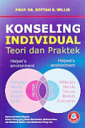 KOnseling-Individual.jpg