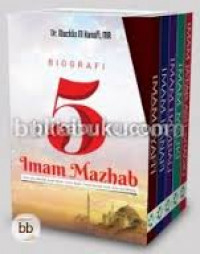 Biografi lima imam mazhab : Imam Abu Hanifah