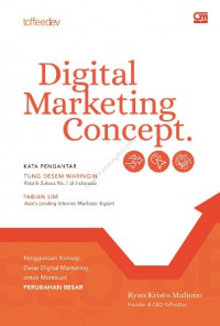 Digital marketing concept : penggunaan konsep dasar digital marketing untuk membuat perubahan besar