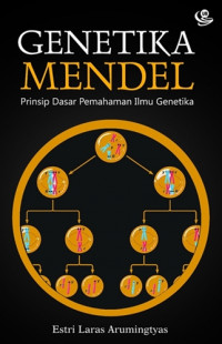 Genetika Mendel: prinsip dasar pemahaman ilmu genetika