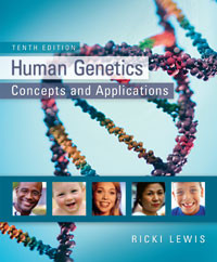 Image of Human genetics :concepts and applications