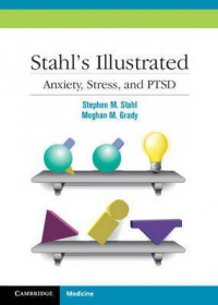 Anxiety, stress, and PTSD